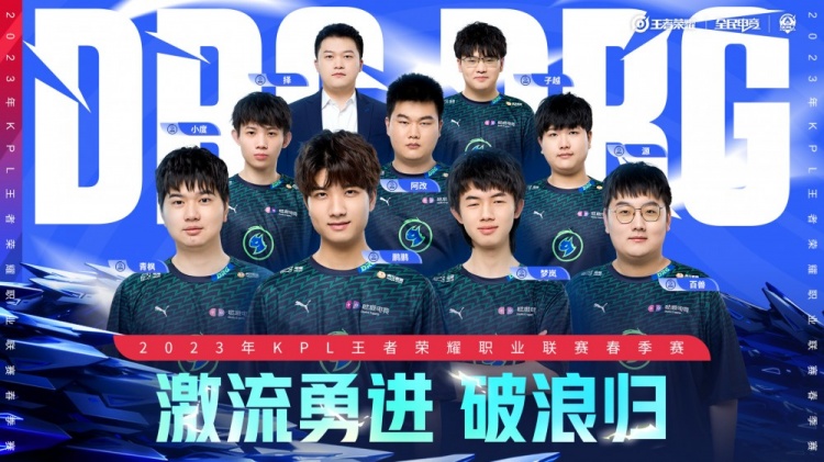 球发展的另