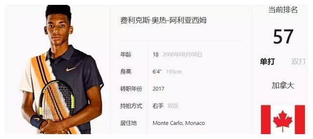 晚比赛的总 晚比赛的总